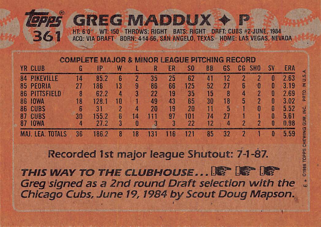 1988 Topps #361 Greg Maddux