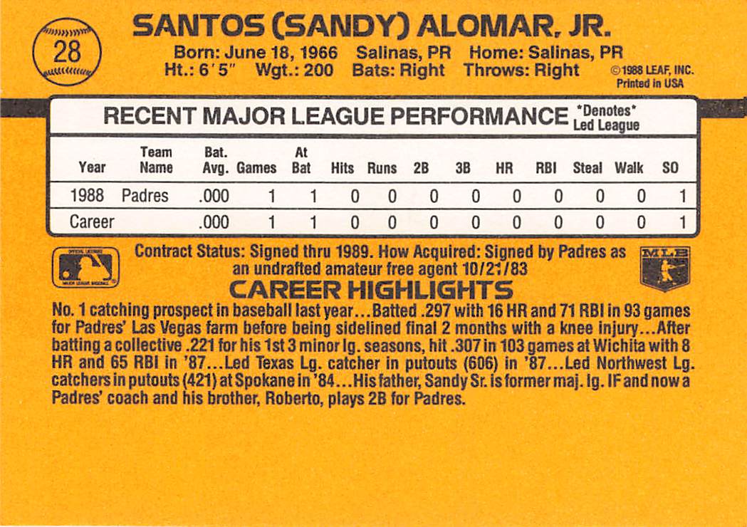 1989 Donruss #28 Sandy Alomar Jr.