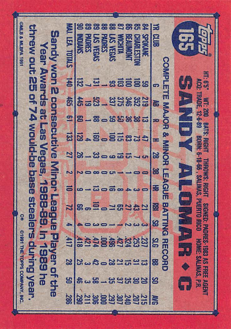 1991 Topps #165 Sandy Alomar