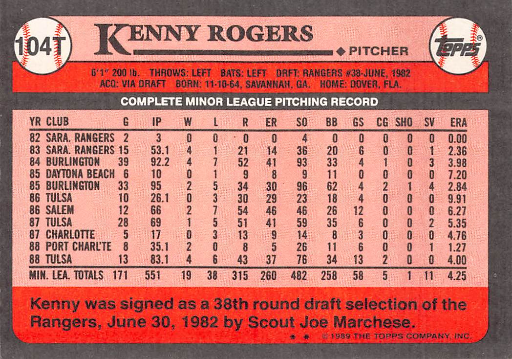 2017 Topps #104T Kenny Rogers Rediscover Topps 1989 Topps Traded Stamped Bronze