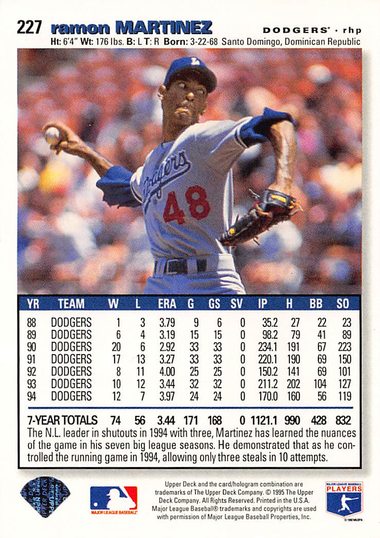 1995 Collector's Choice #227 Ramon Martinez