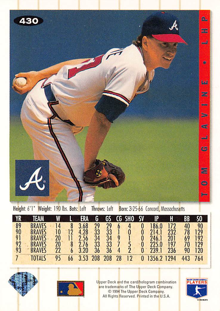 1994 Collector's Choice #430 Tom Glavine