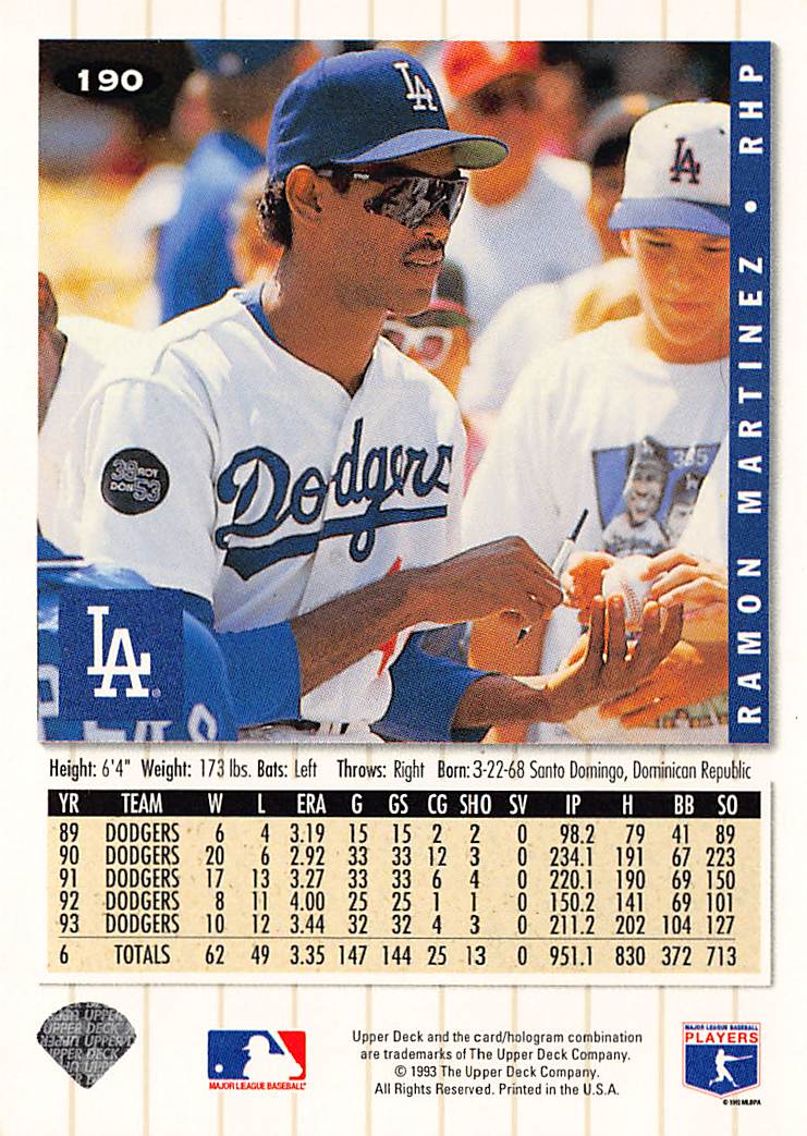 1994 Collector's Choice #190 Ramon Martinez
