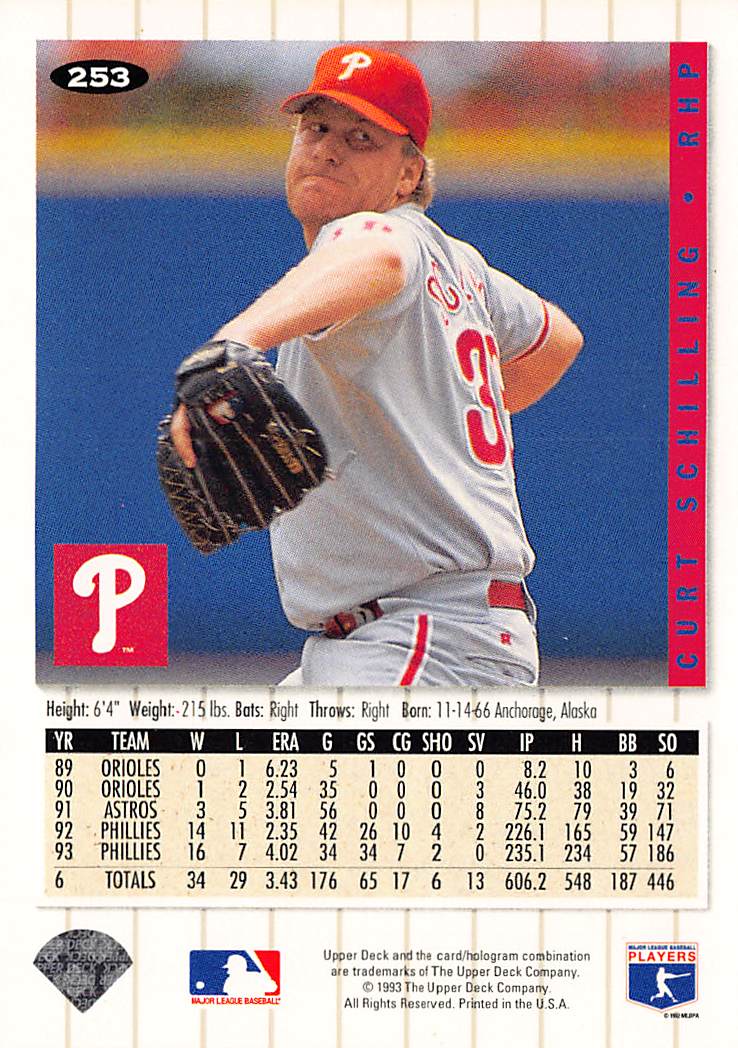 1994 Collector's Choice #253 Curt Schilling