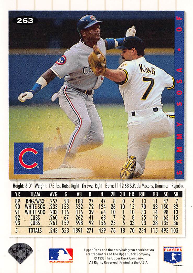 1994 Collector's Choice #263 Sammy Sosa