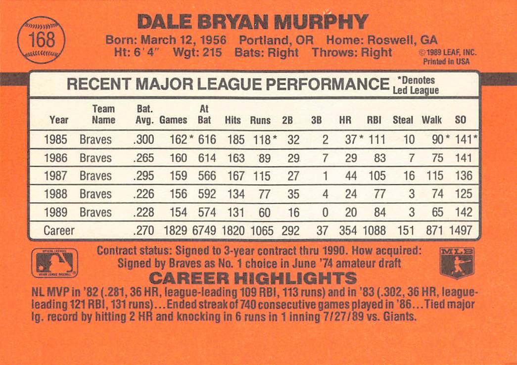 1990 Donruss Aqueous Test #168 Dale Murphy