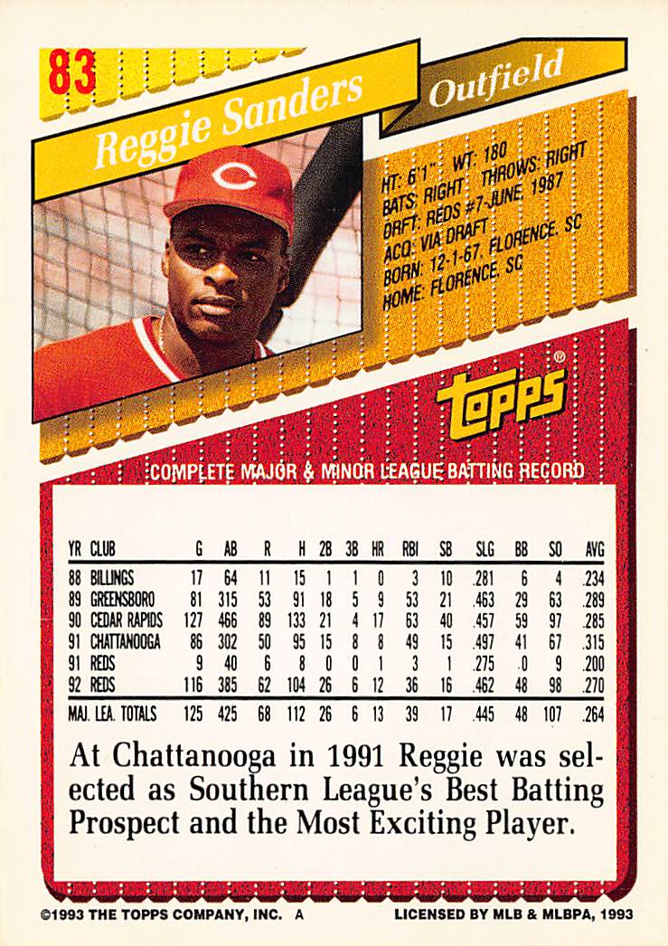 1993 Topps #83 Reggie Sanders