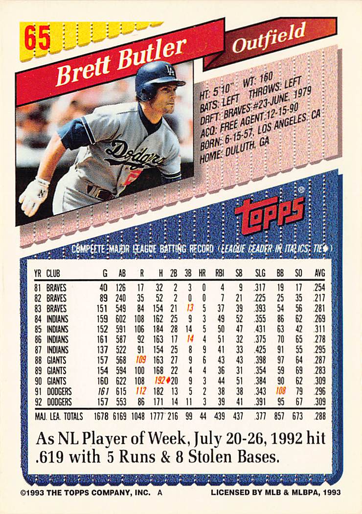 1993 Topps #65 Brett Butler