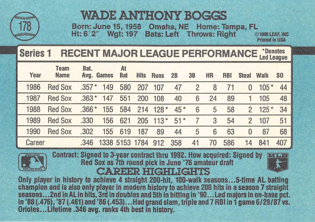 1991 Donruss #178 Wade Boggs