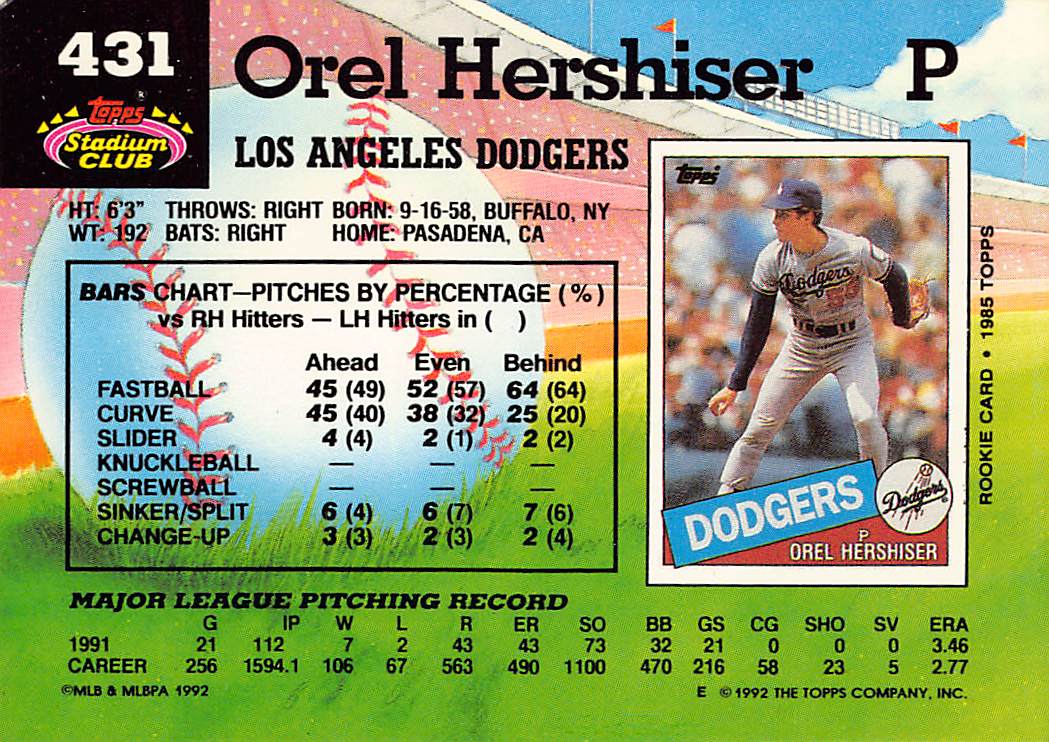 1992 Stadium Club #431 Orel Hershiser