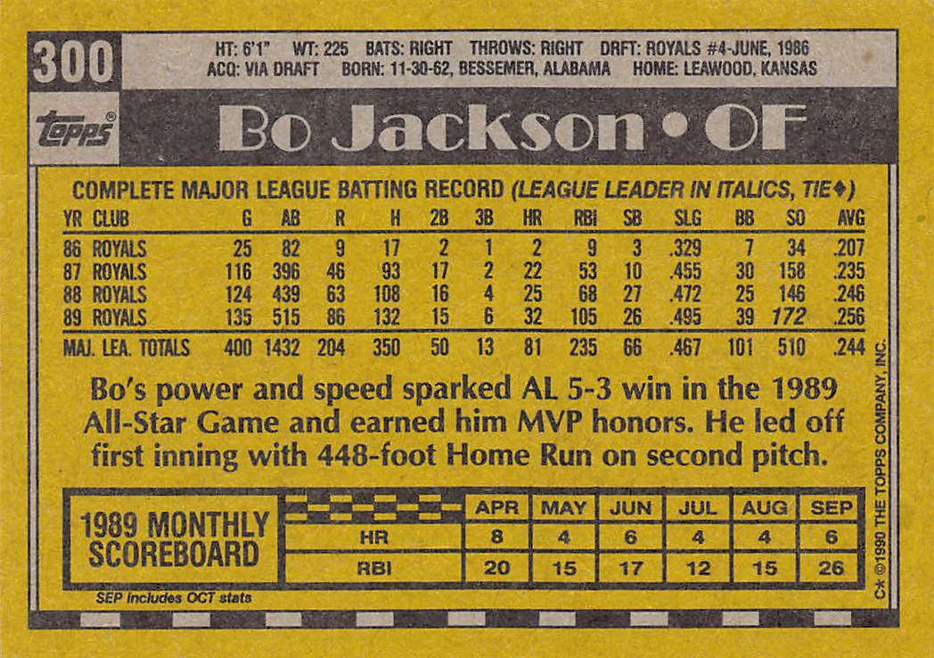 1990 Topps #300 Bo Jackson