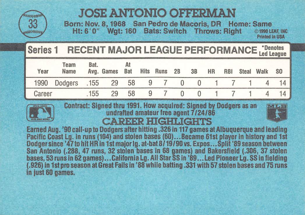 1991 Donruss #33 Jose Offerman
