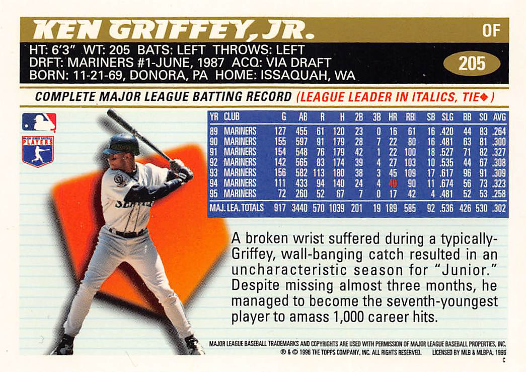 1996 Topps #205 Ken Griffey, Jr.