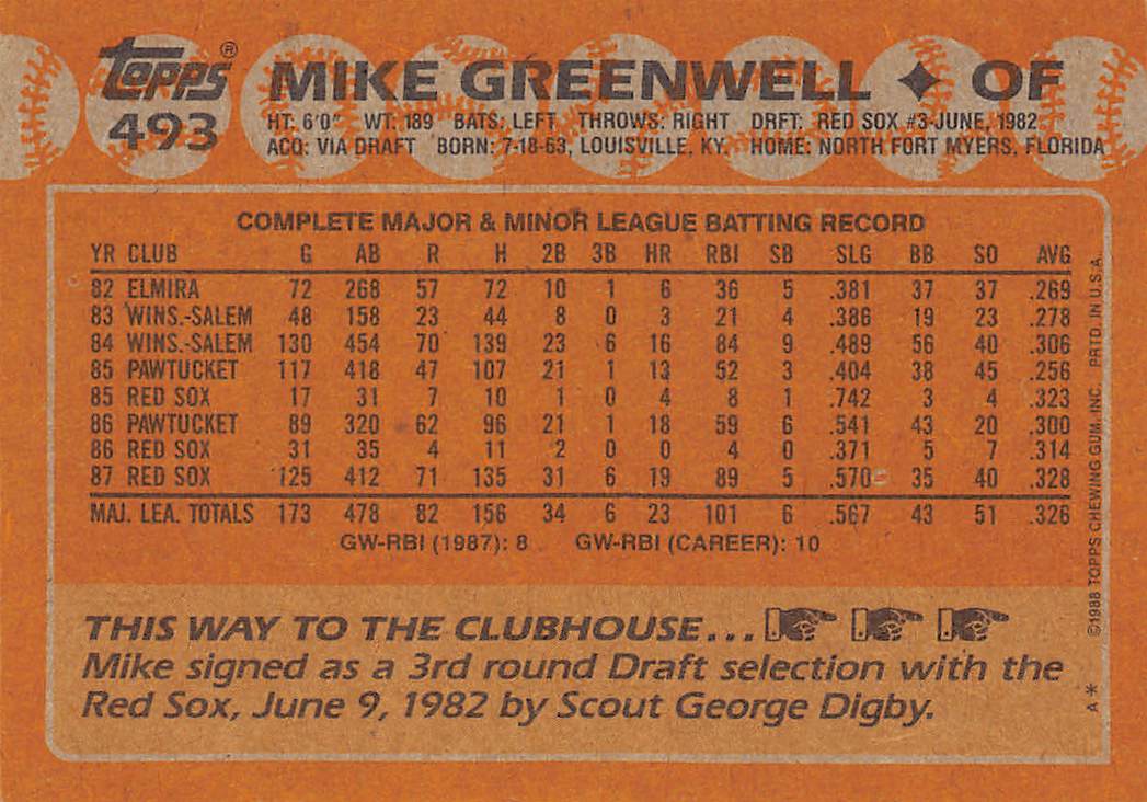 1988 Topps #493 Mike Greenwell