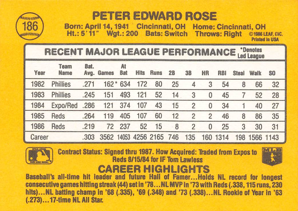 1987 Donruss #186 Pete Rose