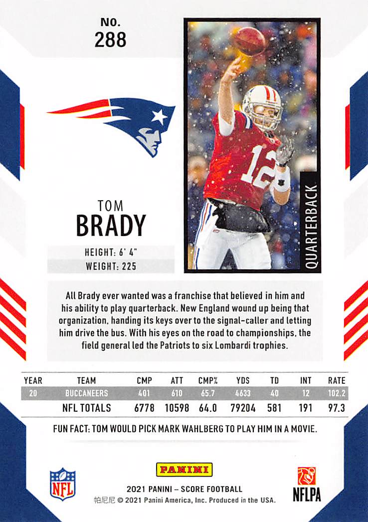 2021 Score #288 Tom Brady