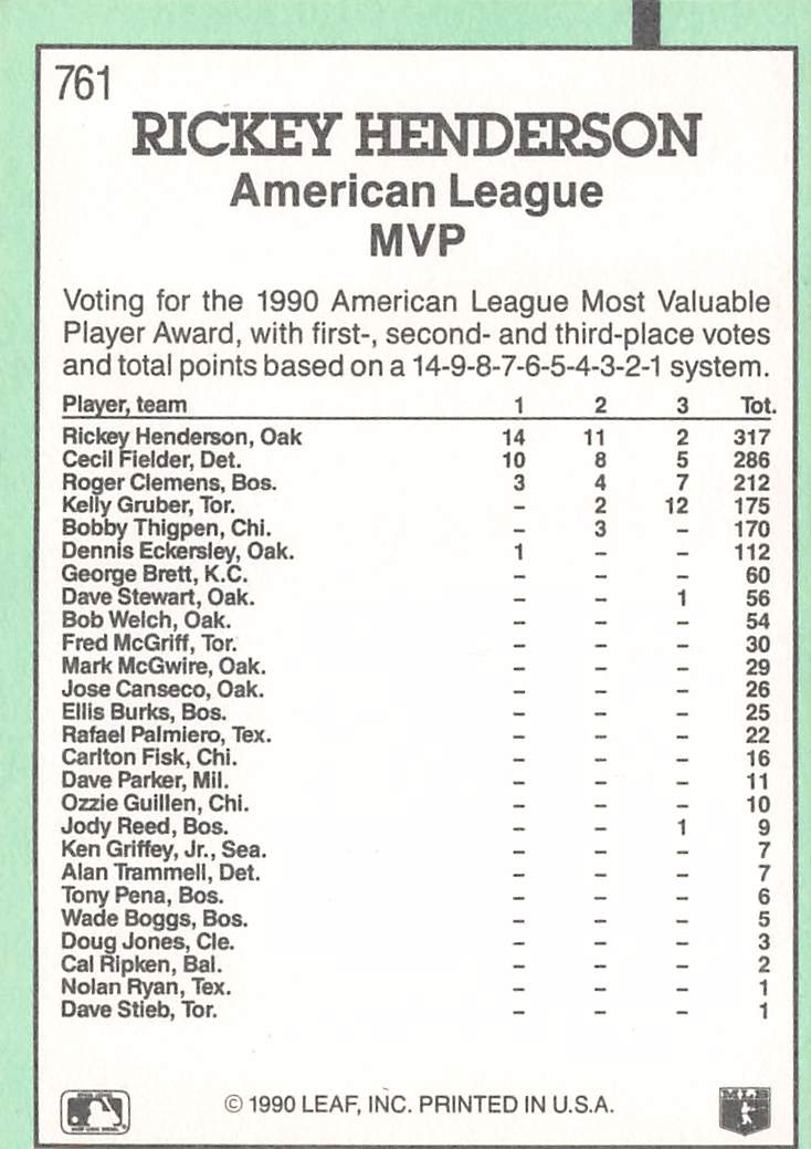1991 Donruss #761b Rickey Henderson