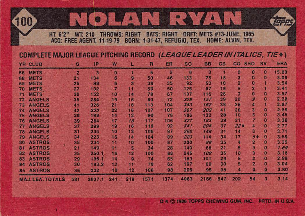 1986 Topps #100 Nolan Ryan