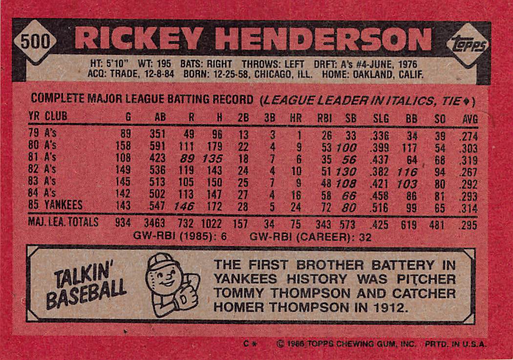 1986 Topps #500 Rickey Henderson