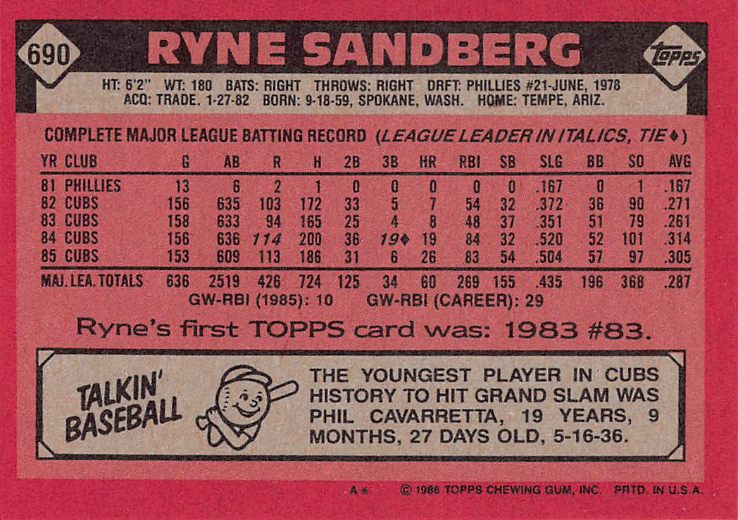 1986 Topps #690 Ryne Sandberg