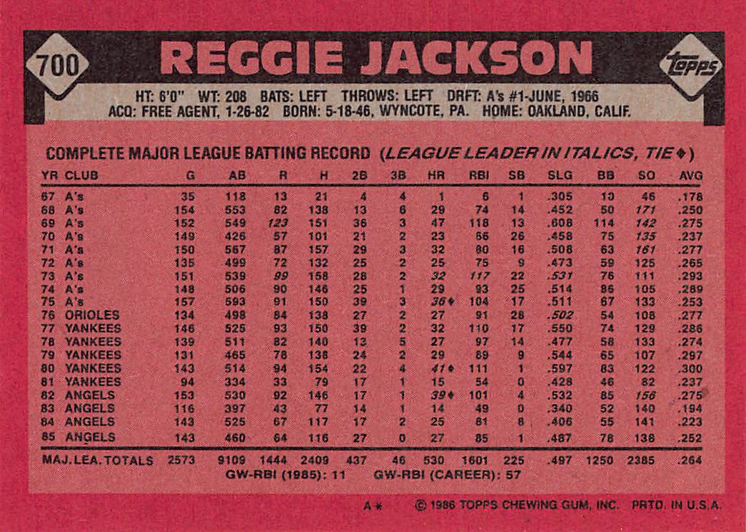1986 Topps #700 Reggie Jackson