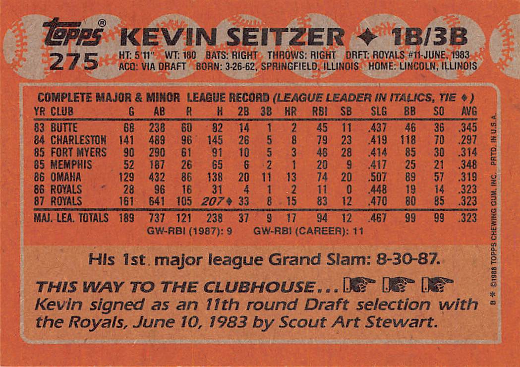 1988 Topps #275 Kevin Seitzer