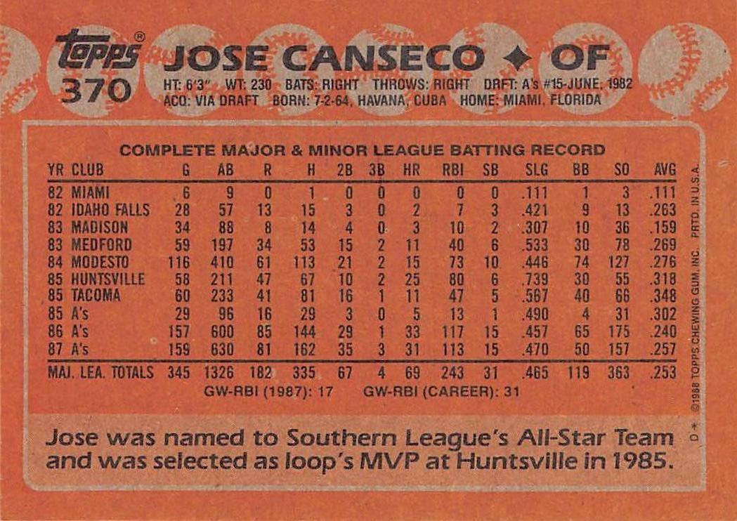 1988 Topps #370 Jose Canseco
