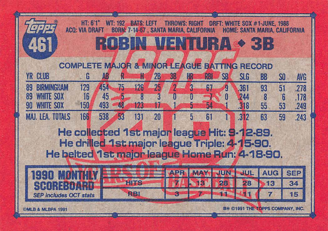 1991 Topps #461b Robin Ventura