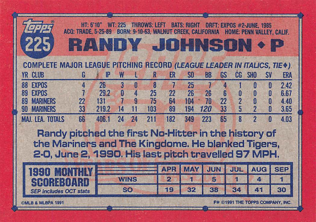 1991 Topps #225 Randy Johnson