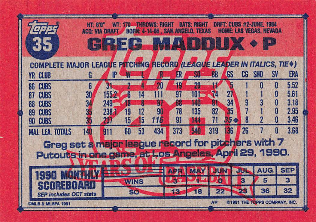 1991 Topps #35 Greg Maddux