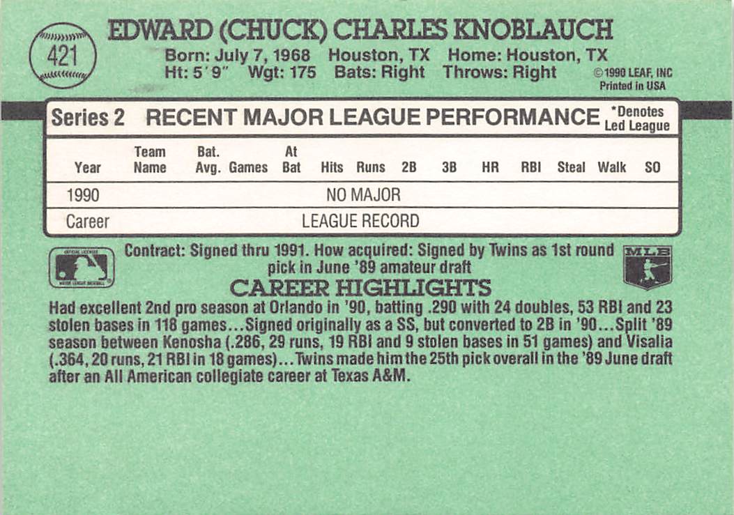 1991 Donruss #421b Chuck Knoblauch