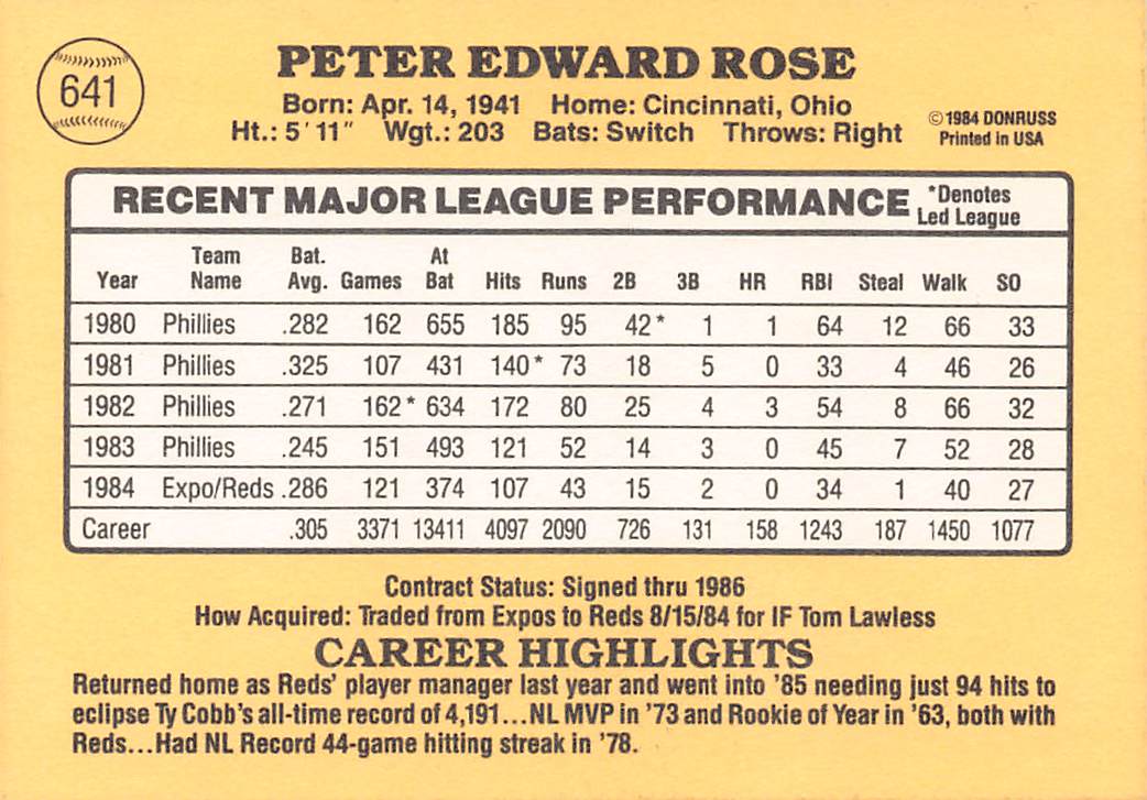 1985 Donruss #641 Pete Rose