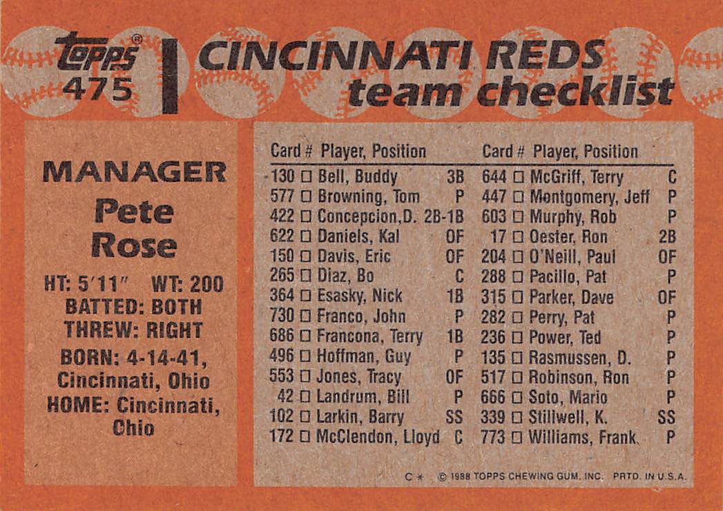 1988 Topps Cloth Test Issue #NNO Pete Rose