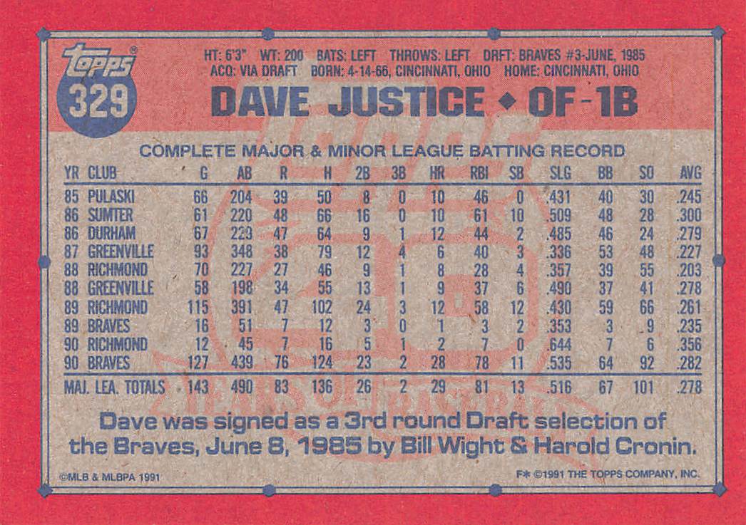 1991 Topps #329 Dave Justice
