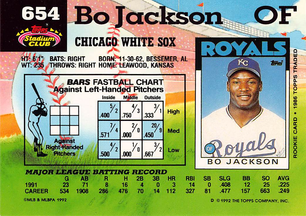 1992 Stadium Club #654b Bo Jackson