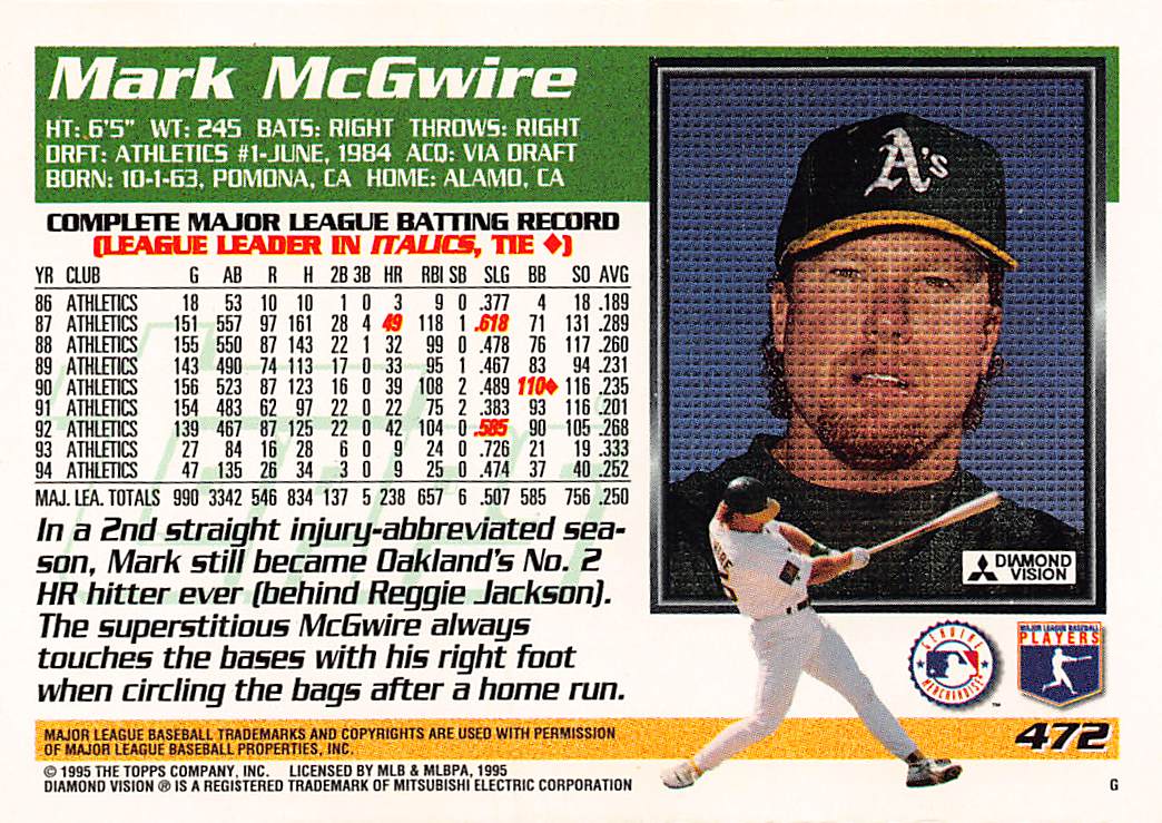 1995 Topps #472 Mark McGwire