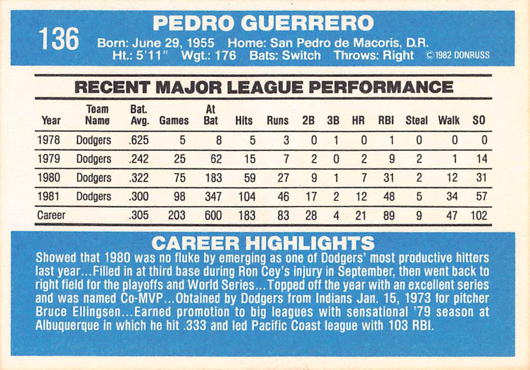 1982 Donruss #136 Pedro Guerrero