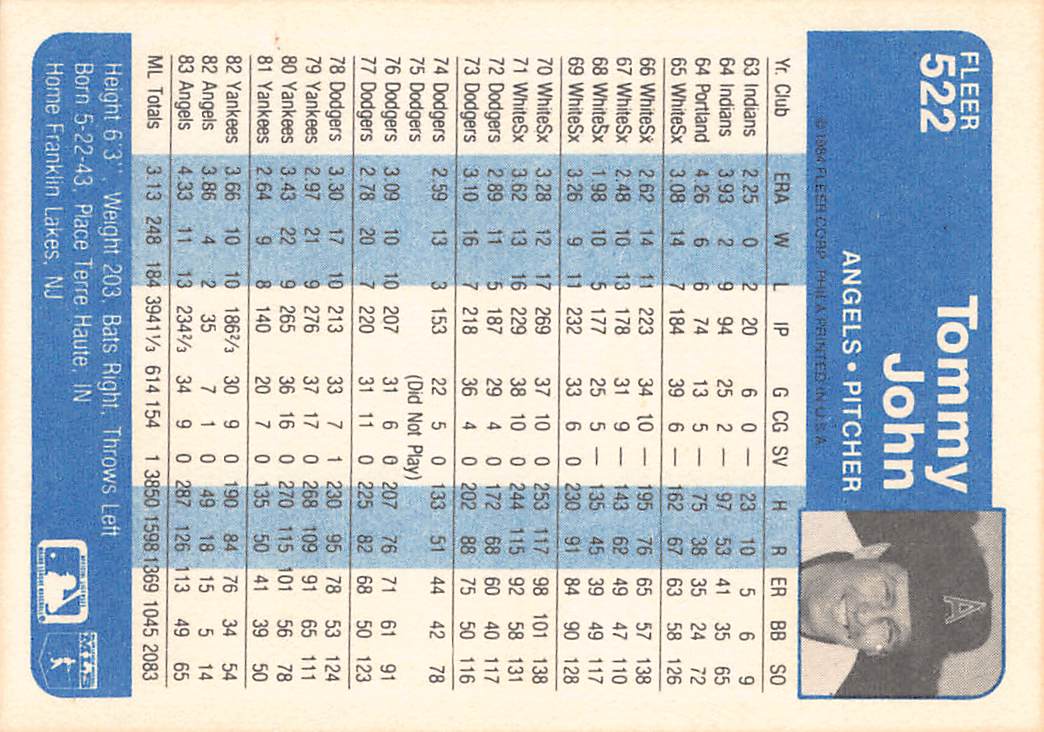 1984 Fleer #522 Tommy John