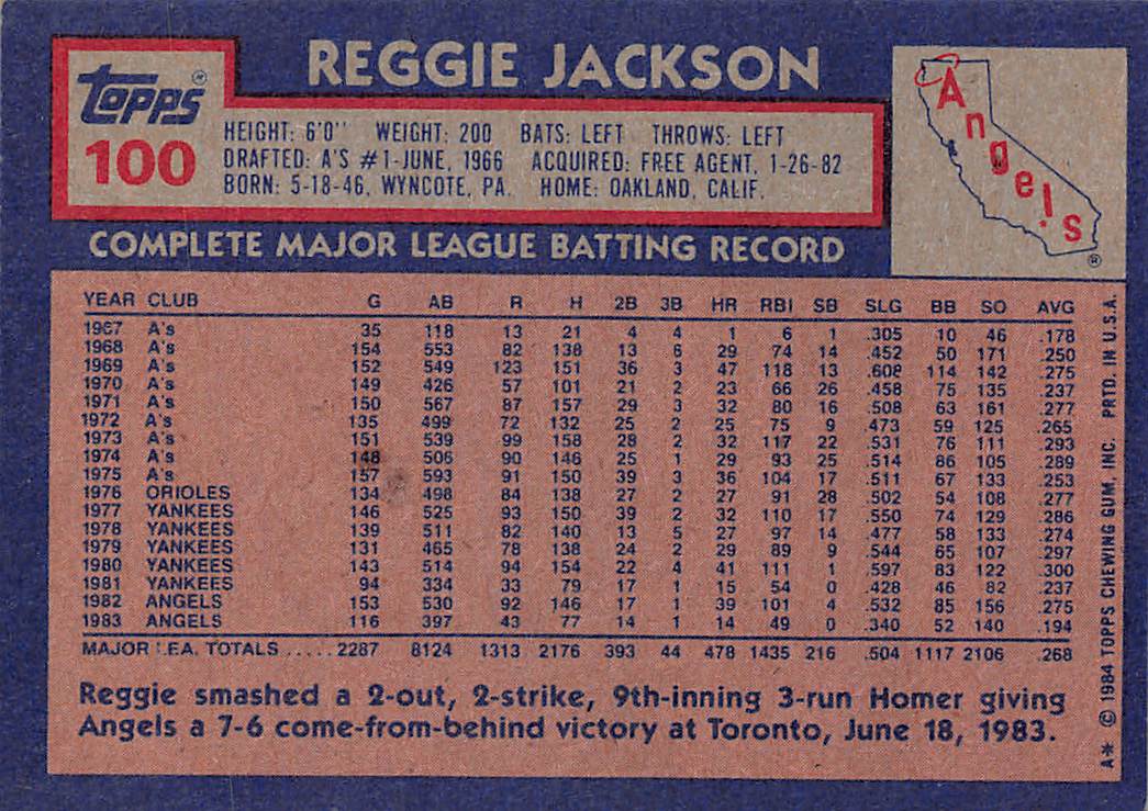 1984 Topps Head-In-Box Proofs #NNO Reggie Jackson