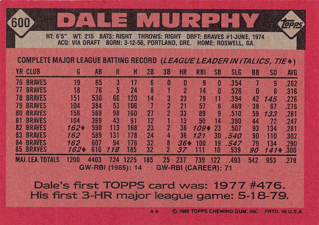 1986 Topps #600 Dale Murphy