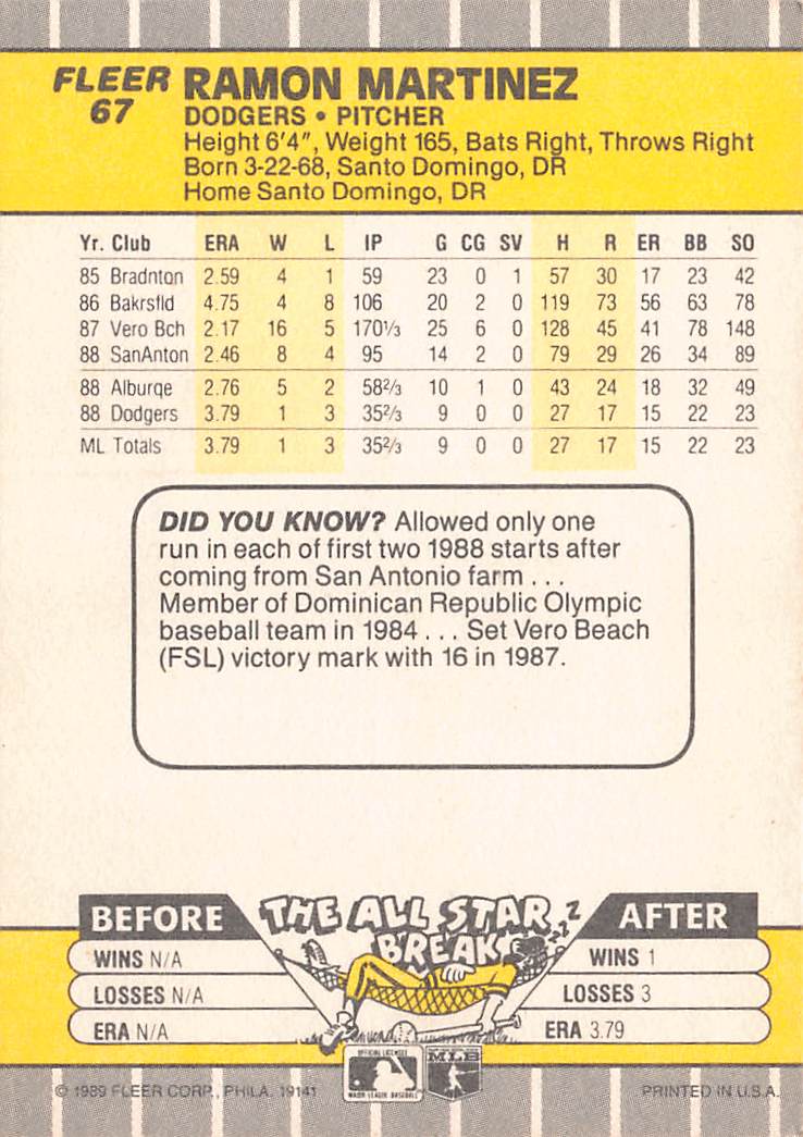 1989 Fleer #67 Ramon Martinez