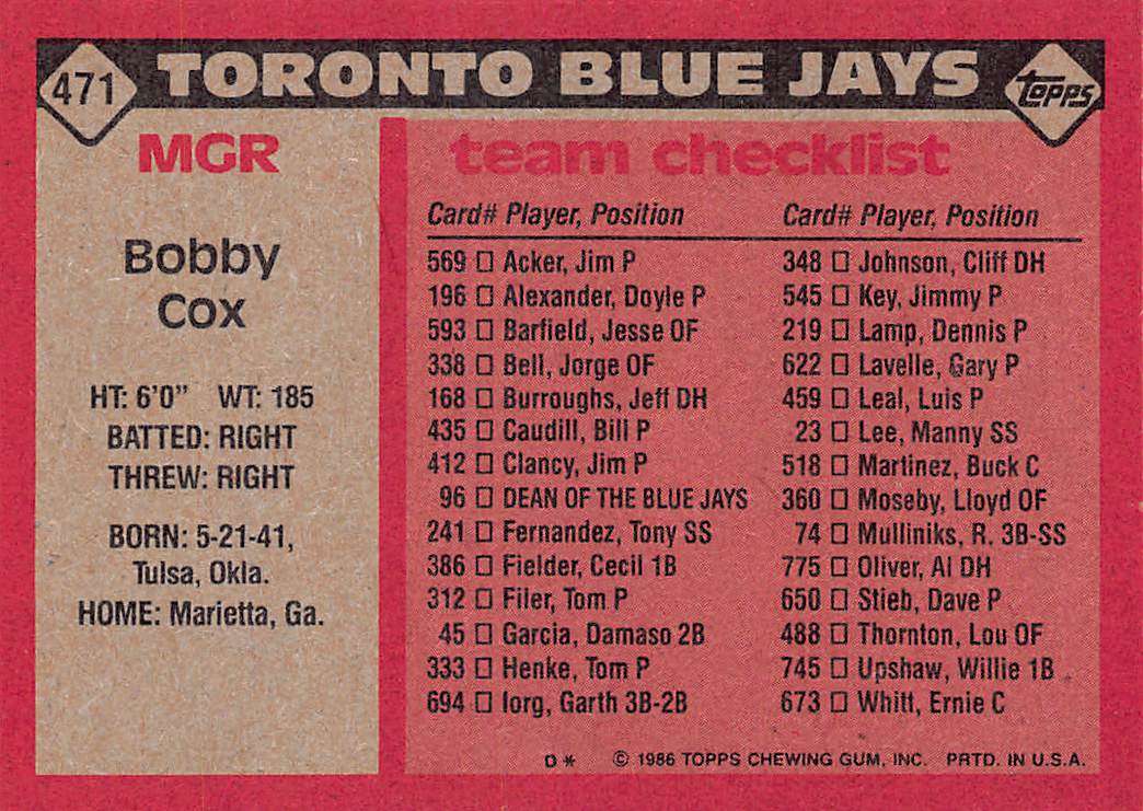 1986 Topps #471 Bobby Cox