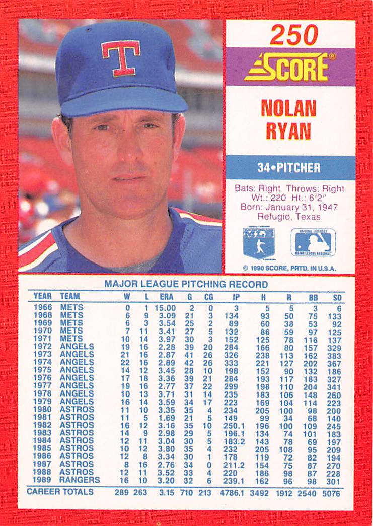 1990 Score #250 Nolan Ryan