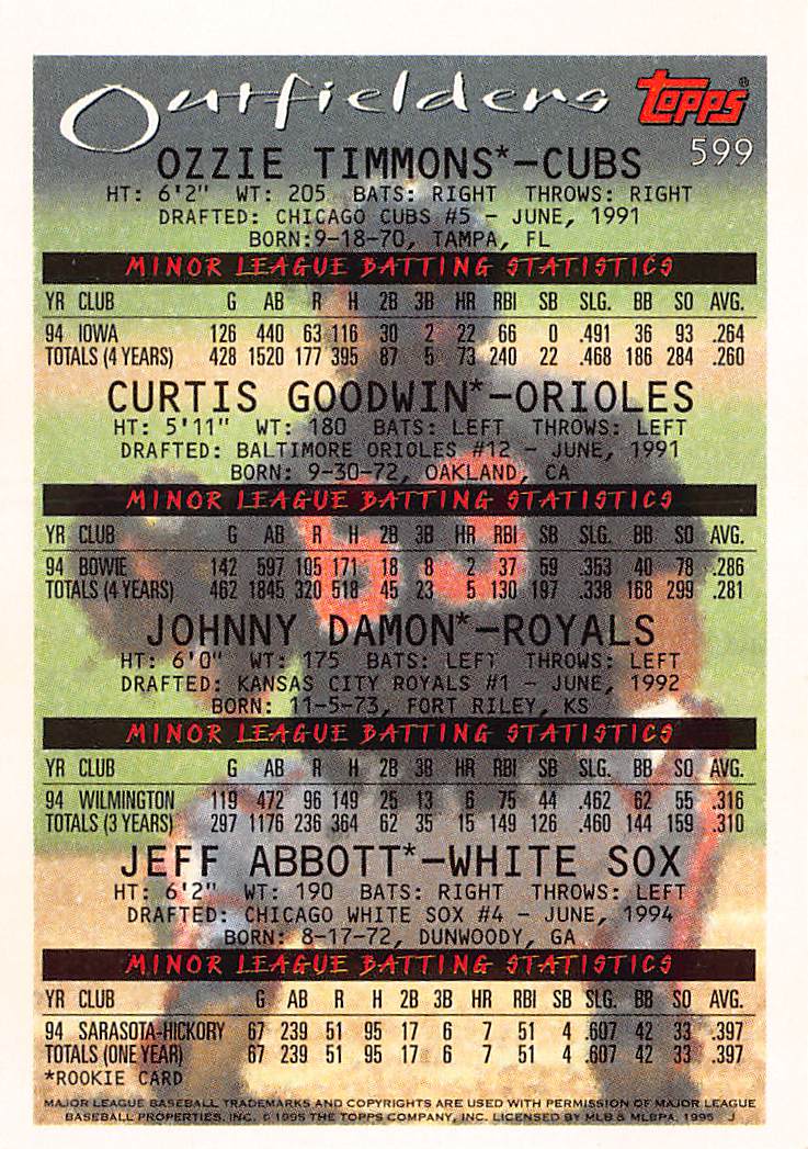 1995 Topps #599 Ozzie Timmons / Curtis Goodwin / Johnny Damon RC