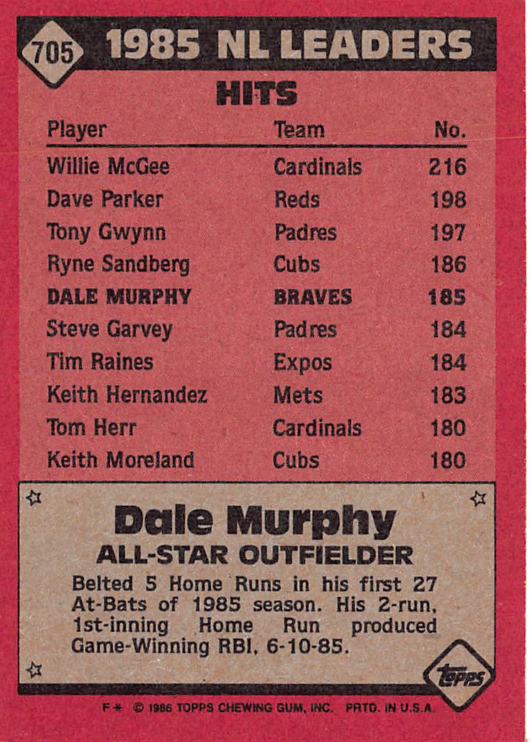 1986 Topps #705 Dale Murphy