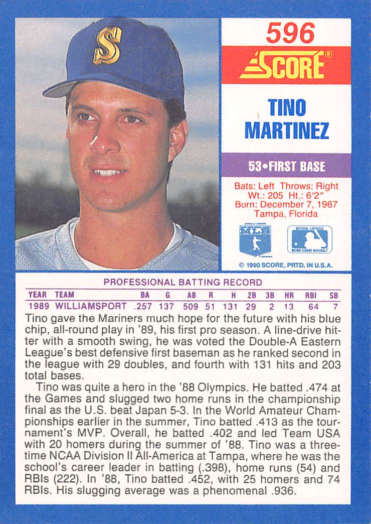 1990 Score #596 Tino Martinez