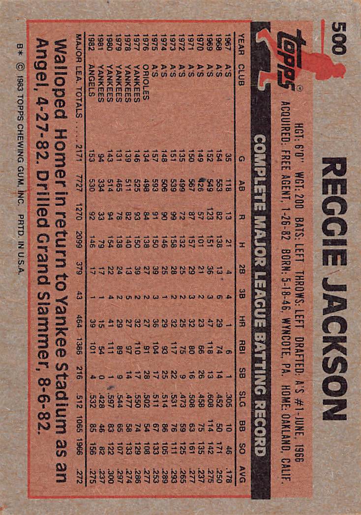 1983 Topps #500 Reggie Jackson
