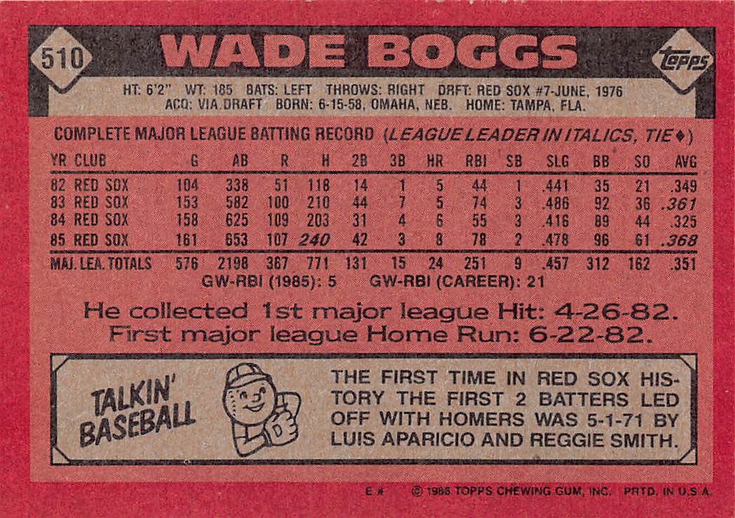 1986 Topps #510 Wade Boggs