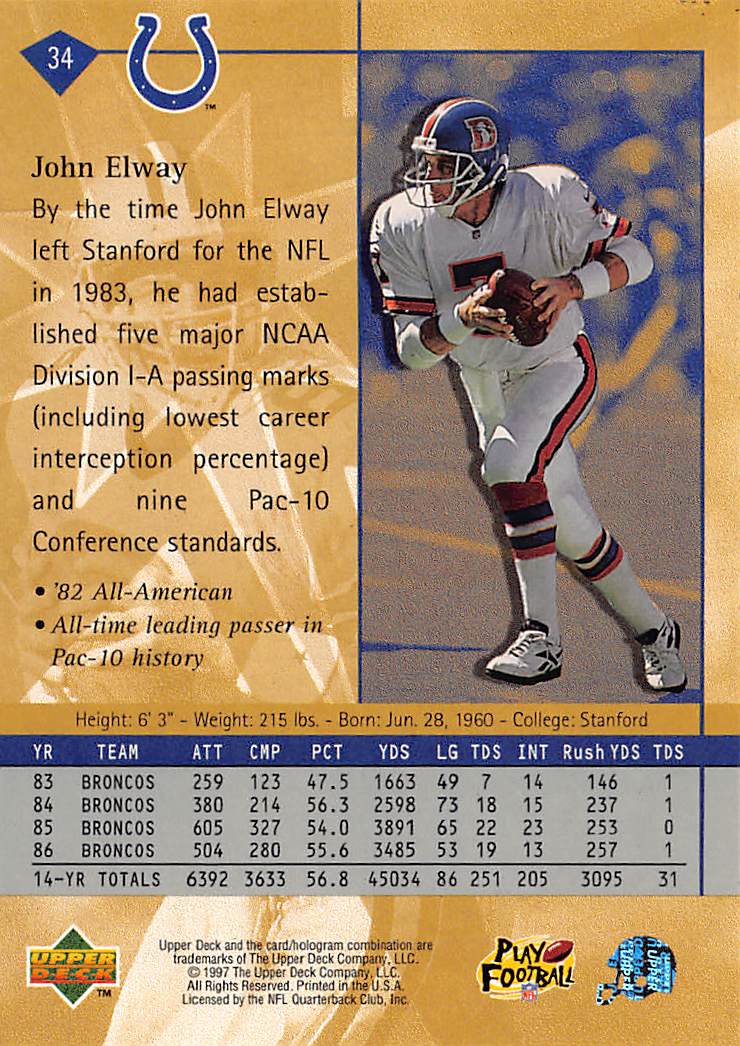 1997 Upper Deck #34 John Elway